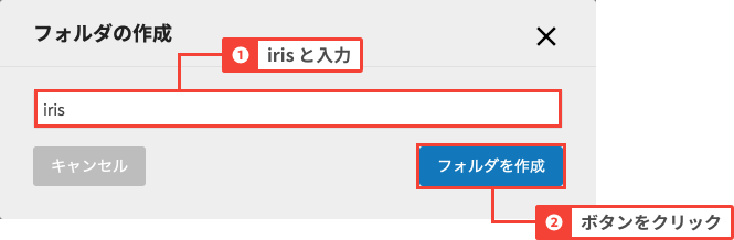 フォルダー作成方法尾の解説図(2)
