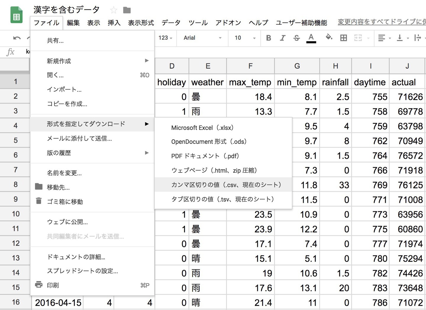 美しい 文字コード Jis とは 無力な広場