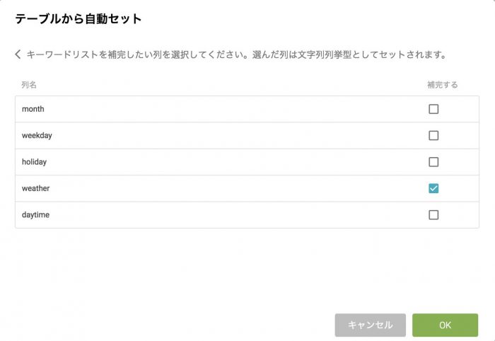 テーブルからの自動セット。キーワードリストを補完したい列を選択