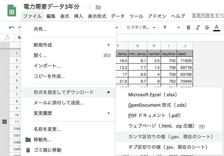 需要予測の学習用データと予測用データをダウンロード