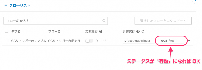 GCSトリガー