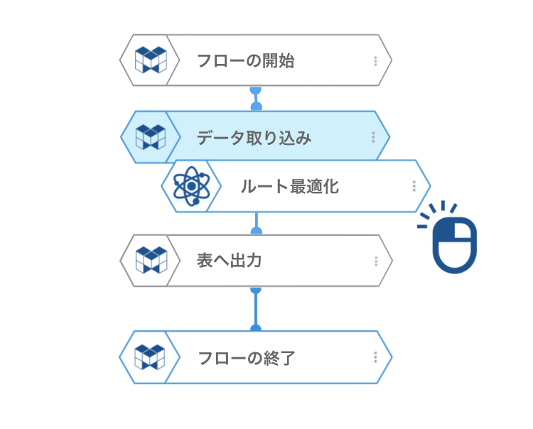 グルーヴノーツ、ブロックをつなぐだけの手軽さでシンプルに使いやすく