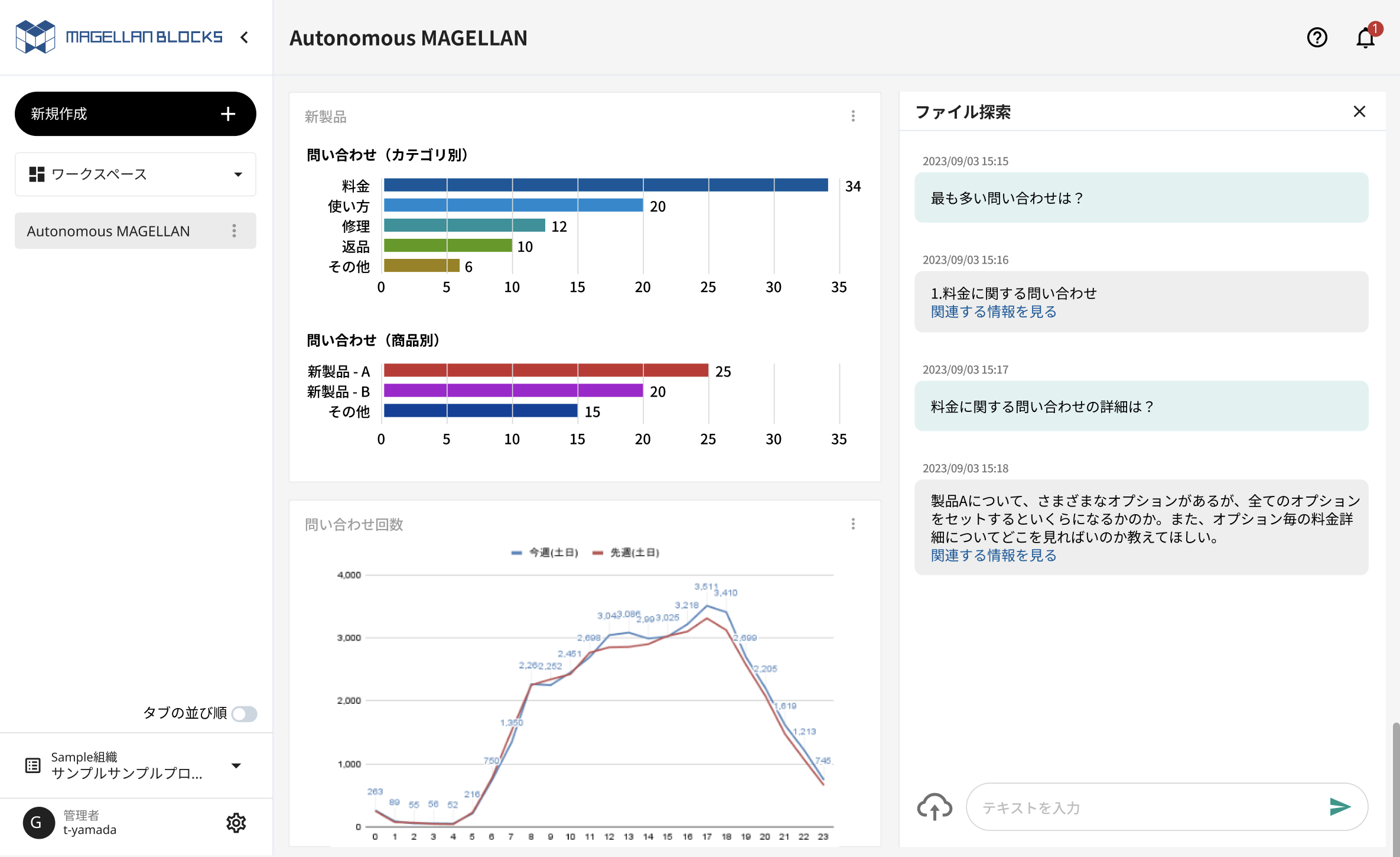 LLMの活用を可能にした「Autonomous MAGELLAN」。対話を通じてユーザーが求めるデータ分析を自立的に実現。