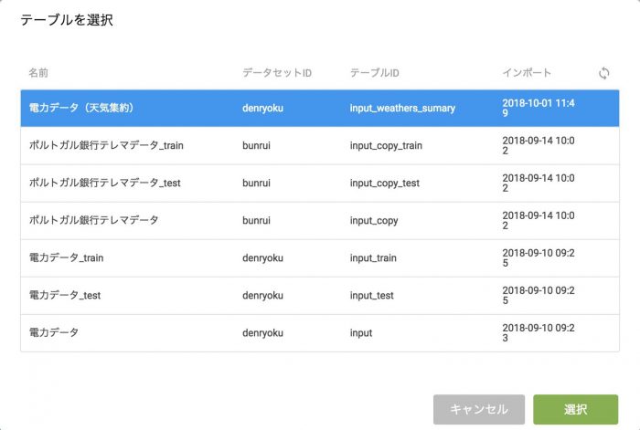 予測因子に使いたいデータテーブルを選択